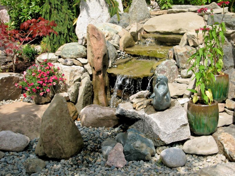 Water Feature Service